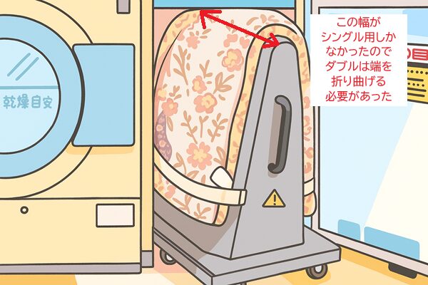 コインランドリーの布団乾燥機